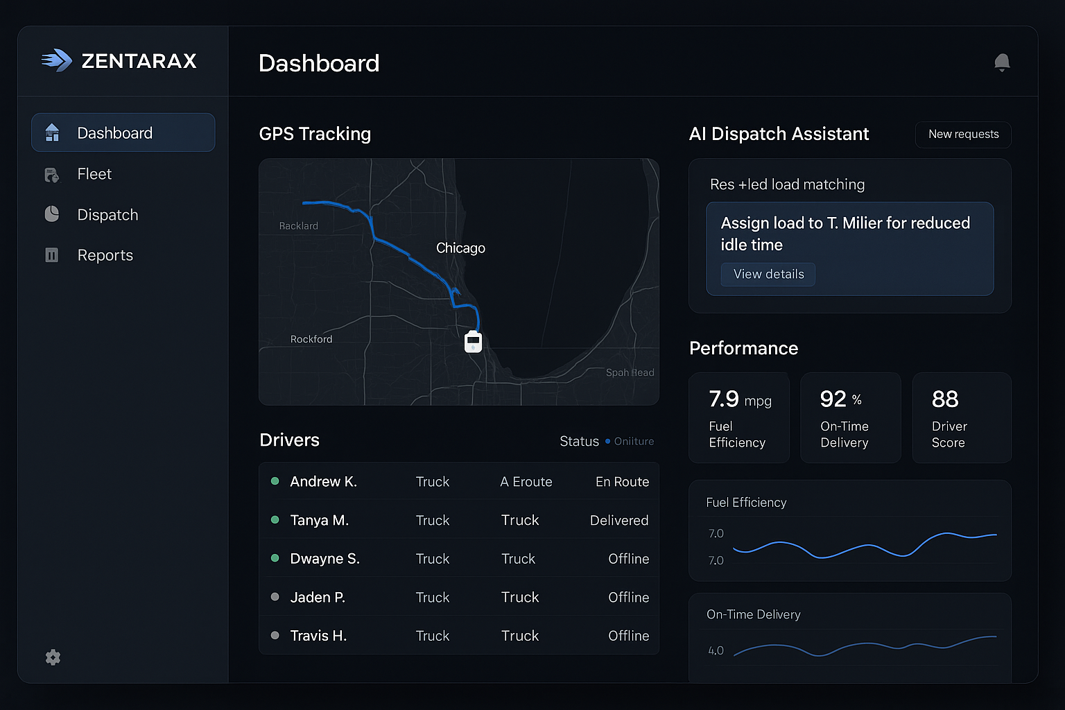 Zentarax dashboard software preview